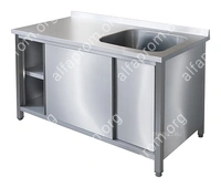 Стол производственный ITERMA СБ-271/1206МЛ купе